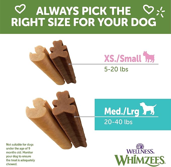 WHIMZEES Wellness Puppy Dog Dental Treats, Medium & Large Size Stick, (14 Count)