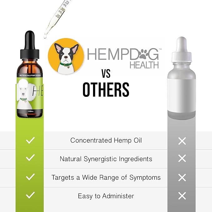 HEAL - Pet Hemp Oil for Dogs - Immune System & Senior Dog Support - Neurological & Adrenal Balance - Daily Wellness Drops