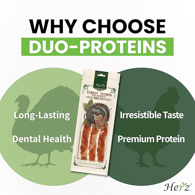 Herz Turkey Tendons for Dogs, Duo-Protein, Hypoallergenic Puppy Treats, USA-Sourced, Rawhide Free, Long Lasting Chews, Turkey Tendon & Chicken, Healthy Dog Treats for Small Dogs, Ring (S), 3 oz Pack