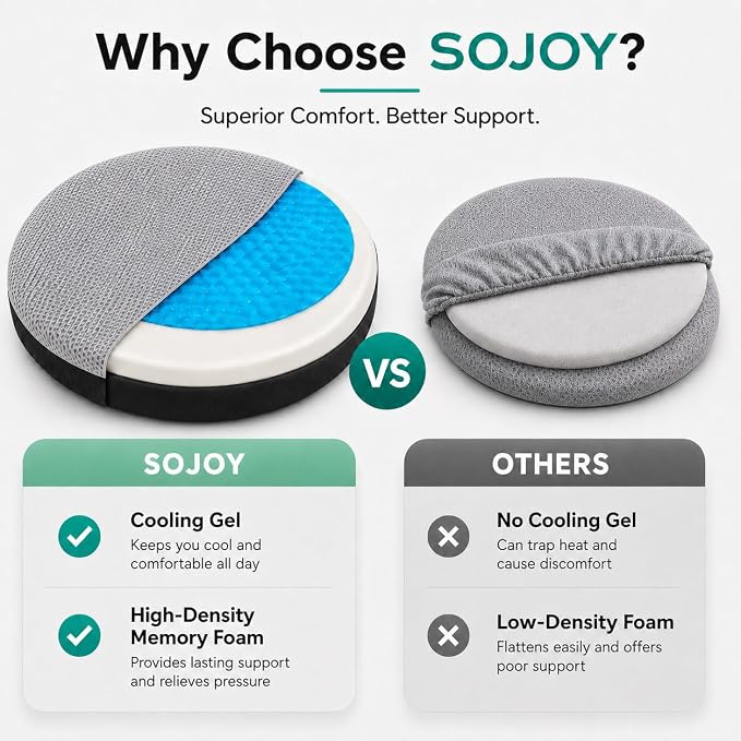 Sojoy iGelComfort Deluxe Gel Swivel Seat Cushion with Supportive Memory Foam 360 Degrees Rotating Seat Cushion for Home,Stool Chair,Office (Gray, 13.5 * 13.5 * 1.75 - Mesh)