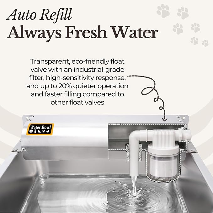 Automatic Pet Water Dispenser - 304 Stainless Steel Auto-Fill Water Bowl for Dogs - Poultry & Livestock - Float Water Level Control - 3/4" GHT Faucet Compatible - Wall Mount/Ground Use