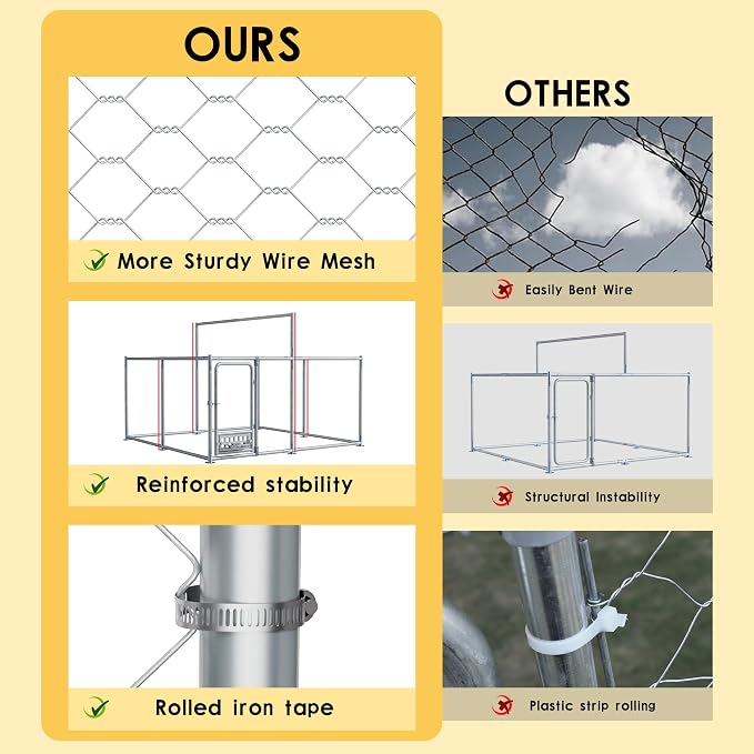 7.5×7.5×5.3 FT Outdoor Dog Kennel Enclosure w/Roof, Rotating Feeder | Large Heavy Duty Dog Run Playpen with 2 Stainless Bowls, Galvanized Pet House with Secure Lock, Waterproof Cover