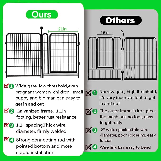 Okaygardn Tall Garden Fences and Borders for Dogs, 48 inch High Garden Fence, 12 Panels Total 26.6 Ft, 21 in Wide Low Threshold Gate. Modular Fencing, Dog Fence Outdoor for Yard. Rabbit Fences