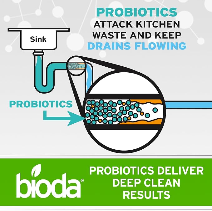 Bioda Probiotic Enzyme Cleaner & Deodorizer | Professional Strength | Enzyme Cleaner, Trash Can Deodorizer, Pet Stains, Odors, Drains, Floors, Bathrooms, Toilets | Made in USA | 1 Gallon | 4 Pack