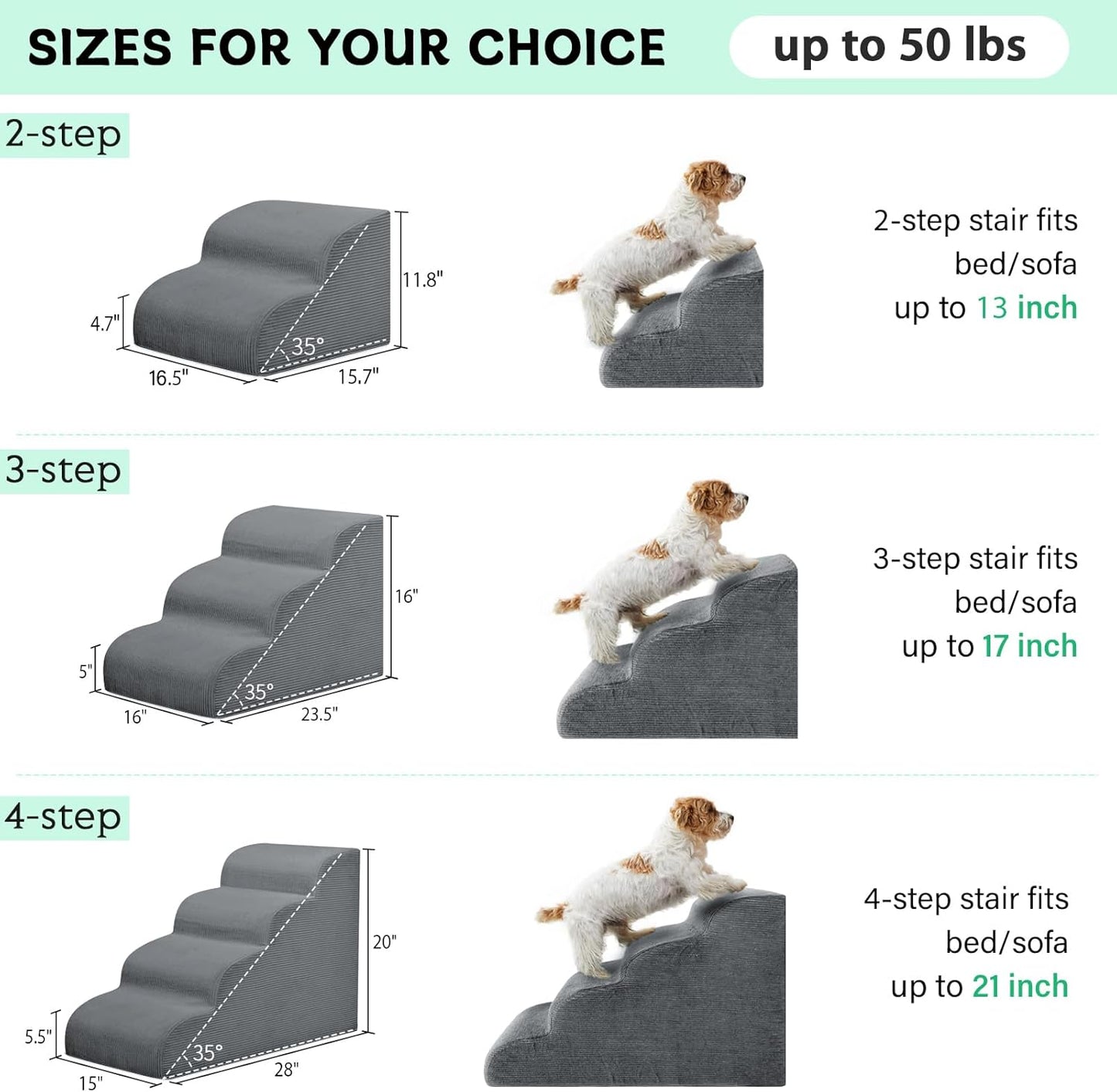 Dog Stairs & Steps for High Beds, 2 Steps High Density Foam Waterproof Dog Ramp for Small Dogs and Cats, Pet Stairs with Removable Washable Cover for Bed, Couch, Sofa and Car (H: 11.8")