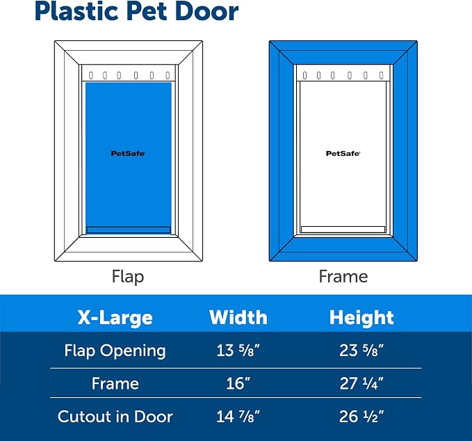 PetSafe Plastic Dog & Cat Door, Pets Up to 220 lb, X-Large | Flap Opening 13 5/8 in W x 23 5/8 in H, Snap-on Closing Panel, Paintable Frame, Easy DIY Install