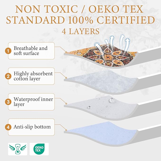 Homimp Washable Pee Pads for Dogs, 2 Pack Reusable Puppy Pads Waterproof, Absorbent and Leakproof Dog Pee Pads, Non Slip Puppy Training Pads, Pet Mat for Floor,Crate,Couch,Whelping,Khaki, 36"x36"