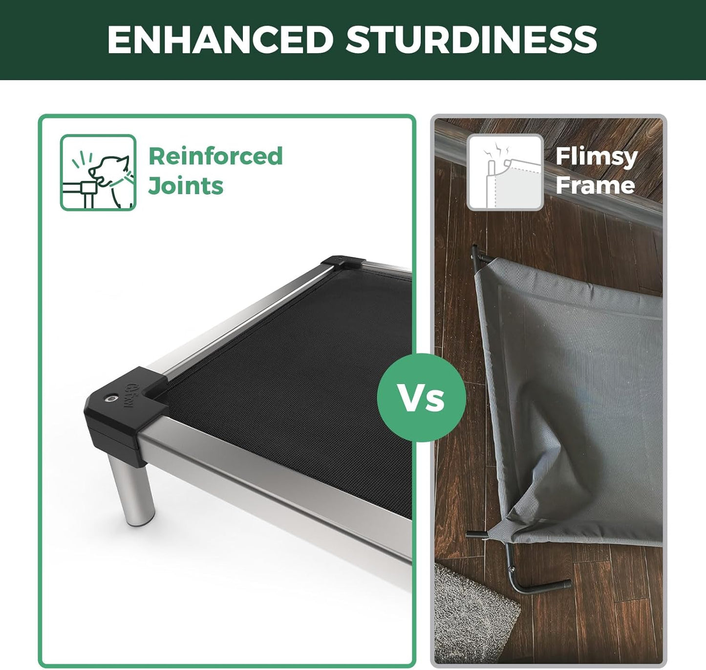 FXW TitanNest Chew-Proof Elevated Dog Bed, Raised Cot for Indoor/Outdoor/Camping Use, Durable & Waterproof Cooling Pet Bed for Medium Dogs, 42.0" L x 27.0" W x 5.0" H, Black