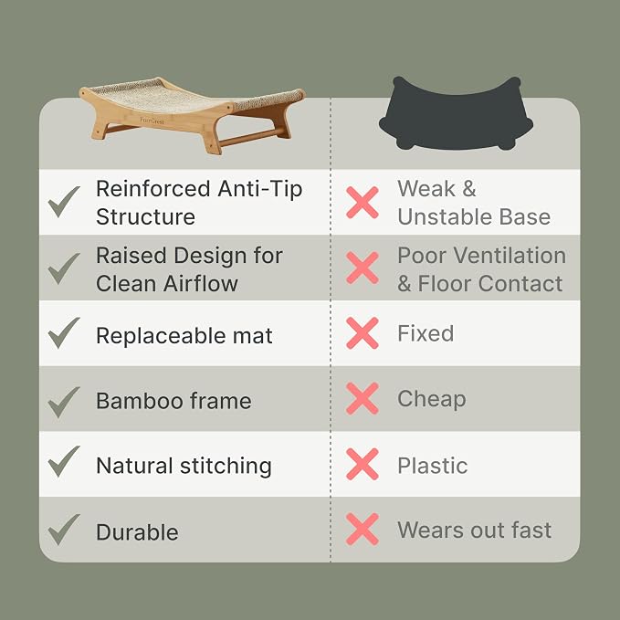 XL Sisal Cat Scratcher Bed with Elevated Hammock for Indoor Cats, Replaceable Natural Sisal Pad, Large Cat Lounge, Anti-Slip No-Wobble Bamboo Frame, Olive Green
