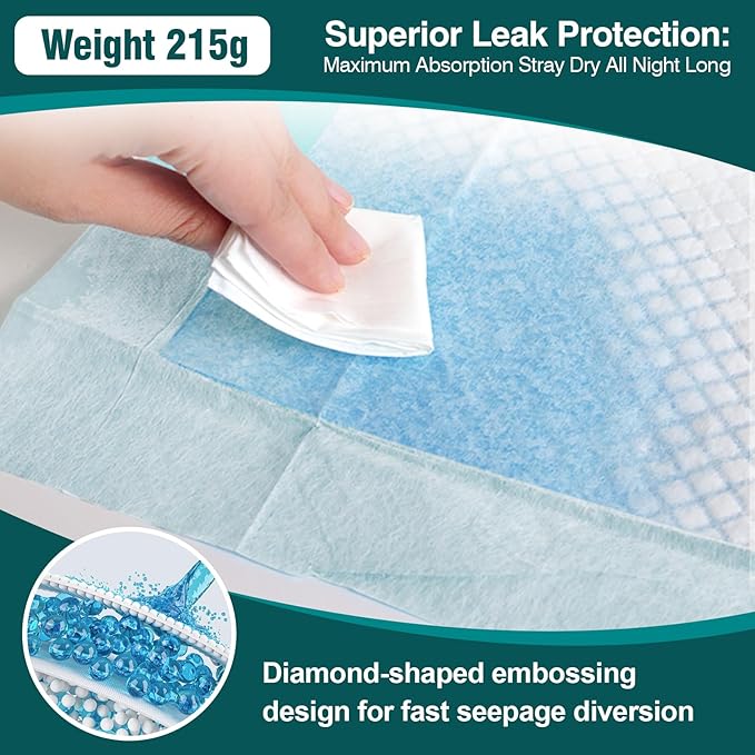 Heavy Duty Disposable Bed Pads 48" x 36" 25 Count Underpads Extra Large Incontinence Bed Pads Tear-Resistant Absorbency Chux Pads Pee Pads for Adult Elderly Puppy Pads for Training