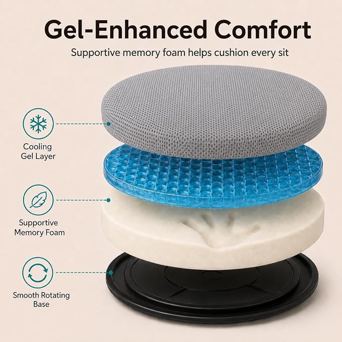 Sojoy iGelComfort Deluxe Gel Swivel Seat Cushion with Supportive Memory Foam 360 Degrees Rotating Seat Cushion for Home,Stool Chair,Office (Gray, 13.5 * 13.5 * 1.75 - Mesh)