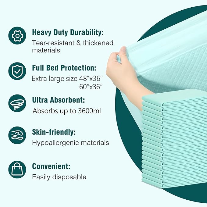 Tear-Resistant Disposable Bed Pads 60" x 36" 20 Count Underpads Extra Large Incontinence Bed Pads Heavy Duty Absorbency Chux Pads Pee Pads for Adult Elderly Puppy Pads for Training