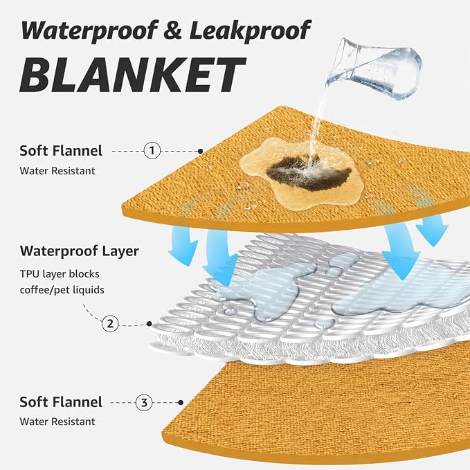 LOOBANI Waterproof Blanket for Bed, Flannel Twin Size 60"x80", Yellow | Double-Side Leak-Proof, Reversible, Stain-Proof Cover for Sofa Bed Protection, Ideal for Rest Movie Time, Camping, Travel