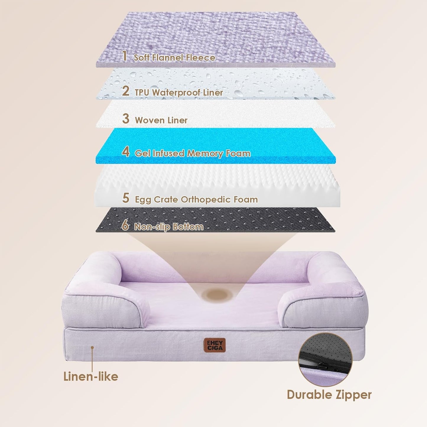 EHEYCIGA Orthopedic Dog Beds for Extra Large Dogs 44x32Inch, Waterproof Memory Foam XL Pet Bed with Sides, Non-Slip and Egg-Crate Foam Big Dog Couch Bed with Washable Removable Cover, Lilac