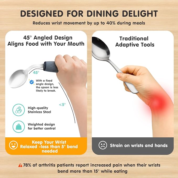 AuntyFey Weighted Adaptive Utensils, 4Pcs Weighted Utensils for Hand Tremors, 45°Angled Parkinsons Utensils for Elderly, 3.5oz Weighted Built Up Utensils for Adults, Disabled, Parkinson, Right-Handed