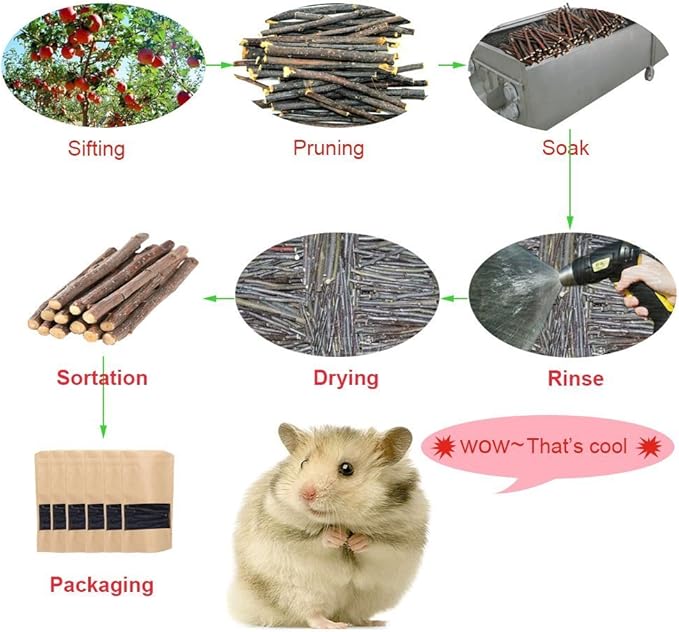 sharllen 300g(10.5oz) Apple Sticks (About 90 Sticks) Pet Chew Toys for Rabbits Chinchilla Guinea Pigs by