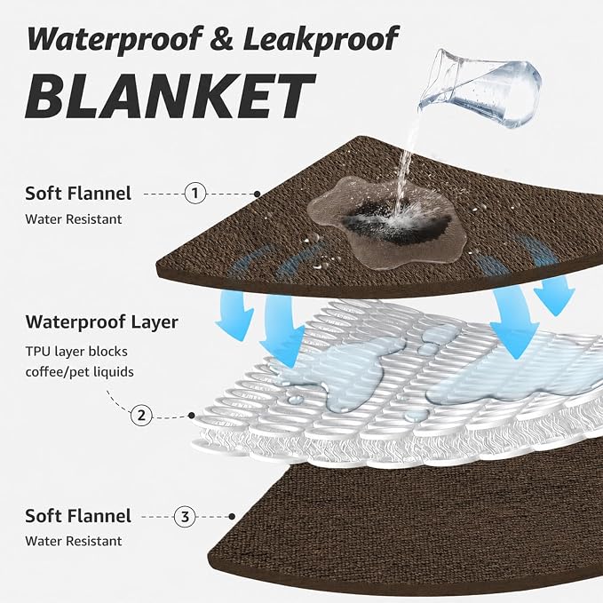 LOOBANI Waterproof Flannel Blanket for Bed, Twin Size 60"x80", Coffee | Double-Side Leak-Proof, Reversible, Stain-Proof Sofa Cover for Rest Movie Time, Furniture Protection, Medium Large Dogs