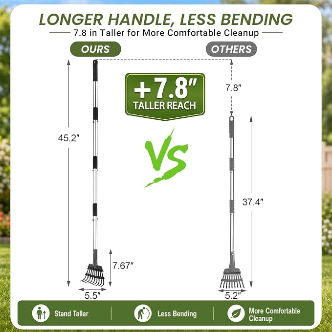 T2Y Dog Pooper Scooper for Multi-Dog Family, Long Handle Rake & Large Tray | 48" Tall No-Bend | 9.4'' Large Tray | Stainless Steel | Adjustable | Works on Grass, Gravel & Dirt | Easy to Install