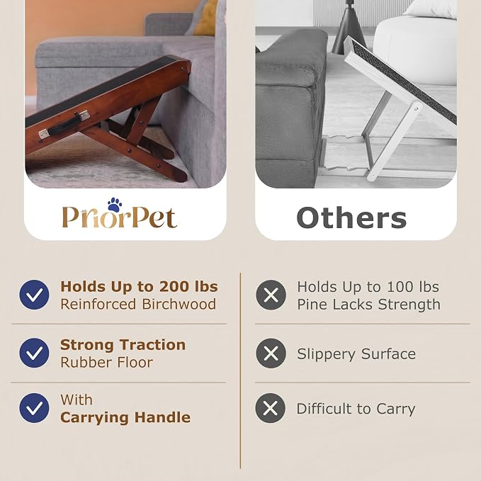 Dog Ramp for Couch – Non-Slip, Sturdy Build Foldable Wooden Dog Ramp – Supports up to 200 lbs – 7 Adjustable Heights (14"–20.5") – Enhanced Stability – Birchwood Pet Ramp for Small Dogs – Walnut