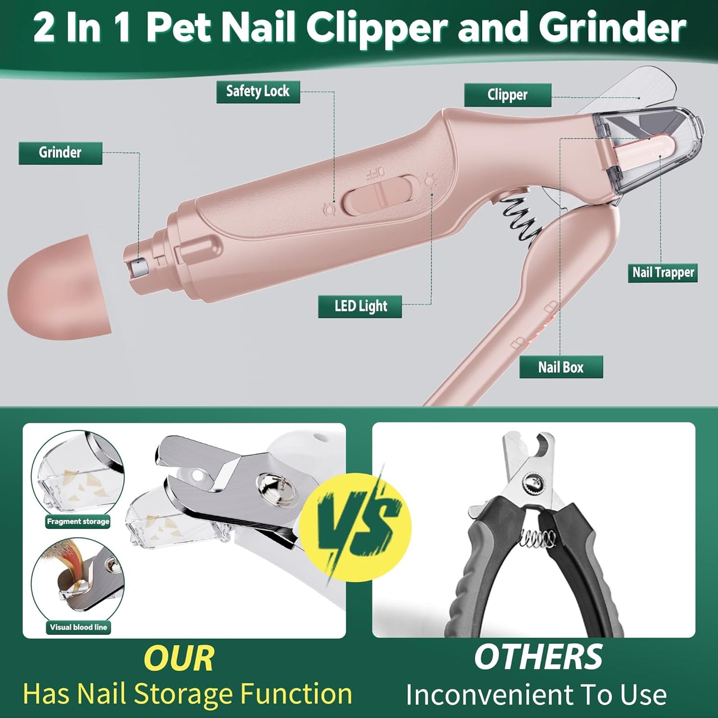 2-in-1 Cat Nail Clippers & Dog Nail Clippers Trimmers for Large Medium Small Dogs Cats Claw Trimmer Quick Sensor and Safety Guard USB Rechargeable with 2 LED Lights Dogs Nail Trimmer