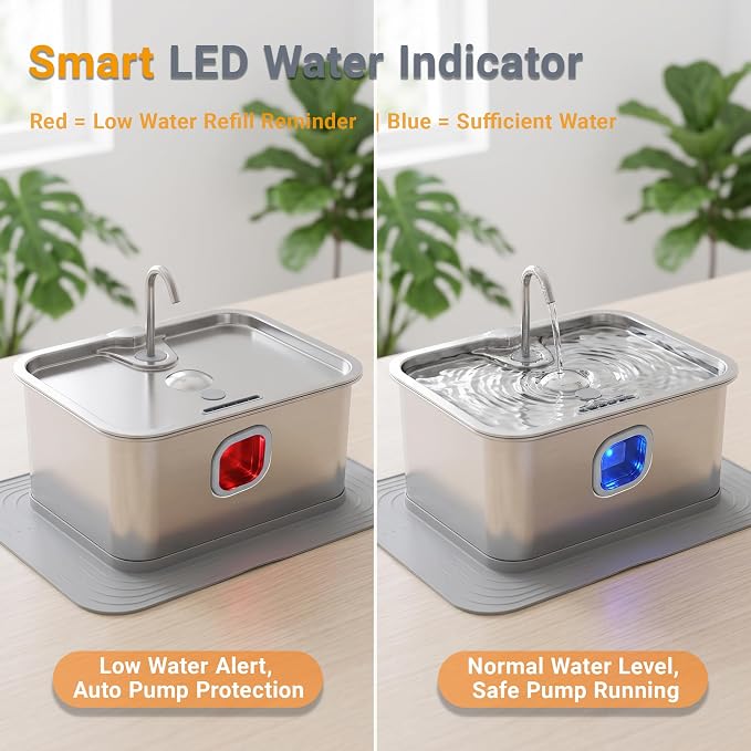 18L/4.76Gal Large Dog Water Fountain, Non-Slip Mat & 4 Filters | 304 Stainless Steel Pet Water Fountain, Quiet Run, Wide Deep Drinking Tray, LED & Water Window, Easy to Clean for Large Dogs