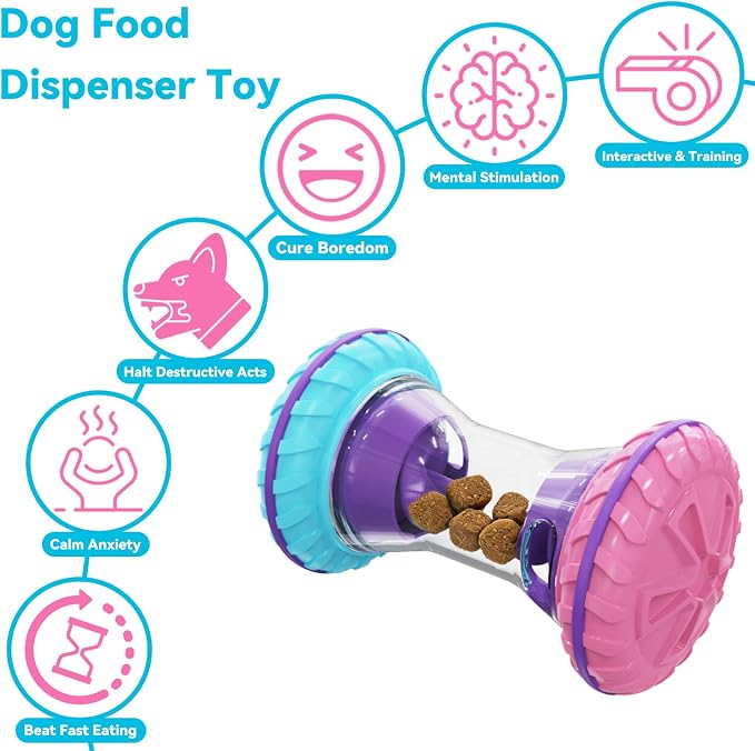 MateeyLife Interactive Dog Puzzle Toy, Adjustable Treat Dispensing Slow Feeder for IQ Training, Silent Quiet Roller for Small Medium Dogs, Boredom Relief Enrichment Toys to Keep Them Busy