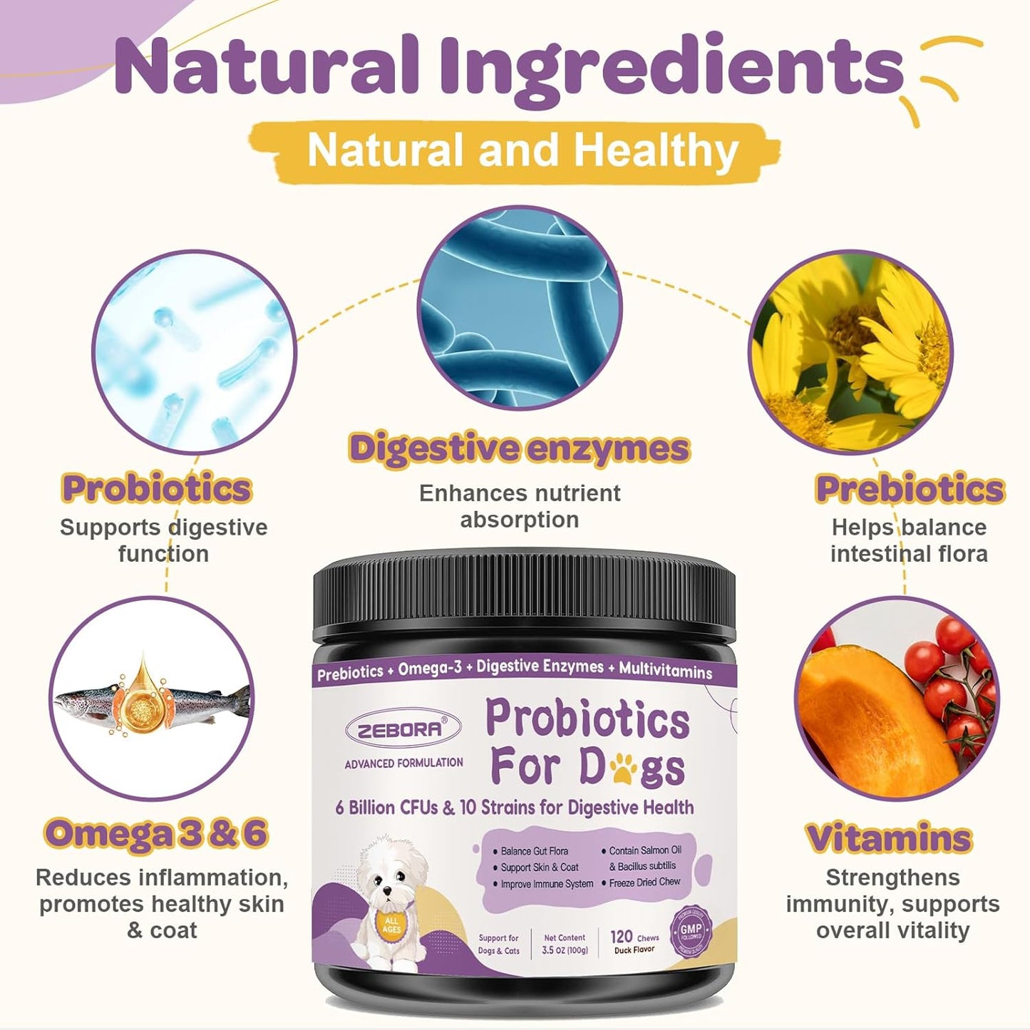 Probiotics for Dogs – 6 Billion CFUs & 10 Strains with Prebiotics, Omega-3, Digestive Enzymes & Multivitamins, Dog Probiotics for Digestive Health, Immune Support, Skin & Coat, 120 Duck Flavor Chews