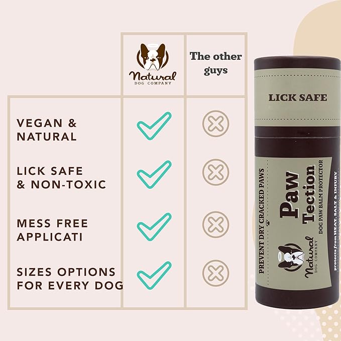 Natural Dog Company Paw Balm & Wax Bundle, Paw Soother + PawTection, Protects & Heals Dry, Cracked Dog Paw Pads, Paw Pad Protector for Exteme Weather, Lick-Safe, Coconut Oil, 2oz Sticks