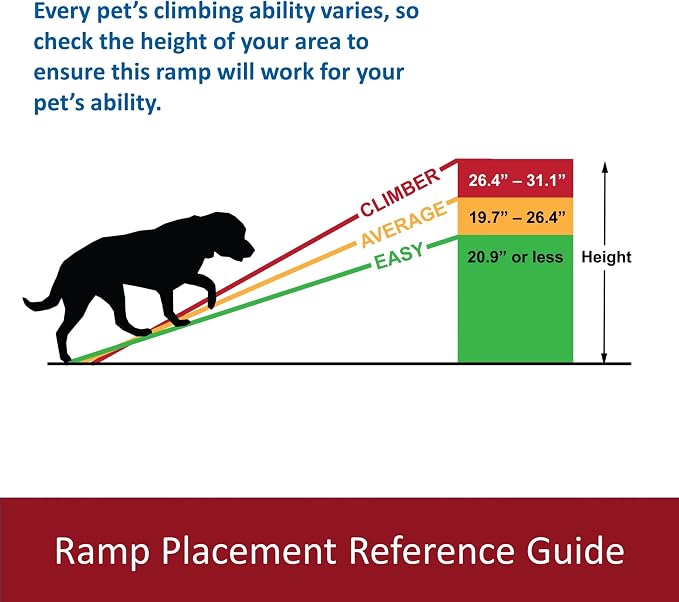 Trixie Telescoping Dog Ramp, Silver/Black | Adjustable Lengths, Made of Lightweight Aluminium, Ideal for Cars and SUVs, Easily Adjustable