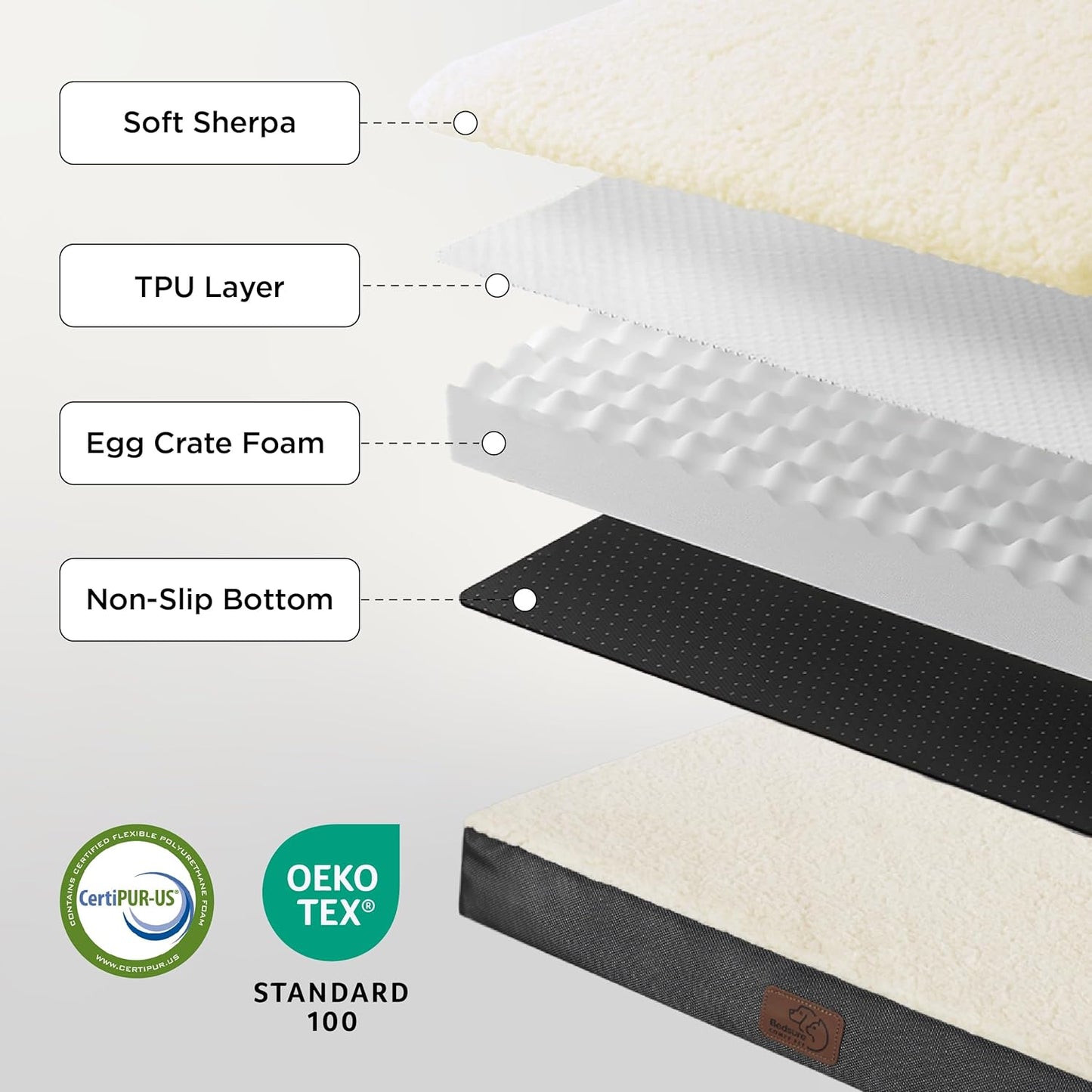 Bedsure XL Dog Bed for Crate - Large Orthopedic Flat Pet Beds with Removable Washable Cover, Egg Crate Foam Crate Mat, Suitable for Pet Up to 90 lbs