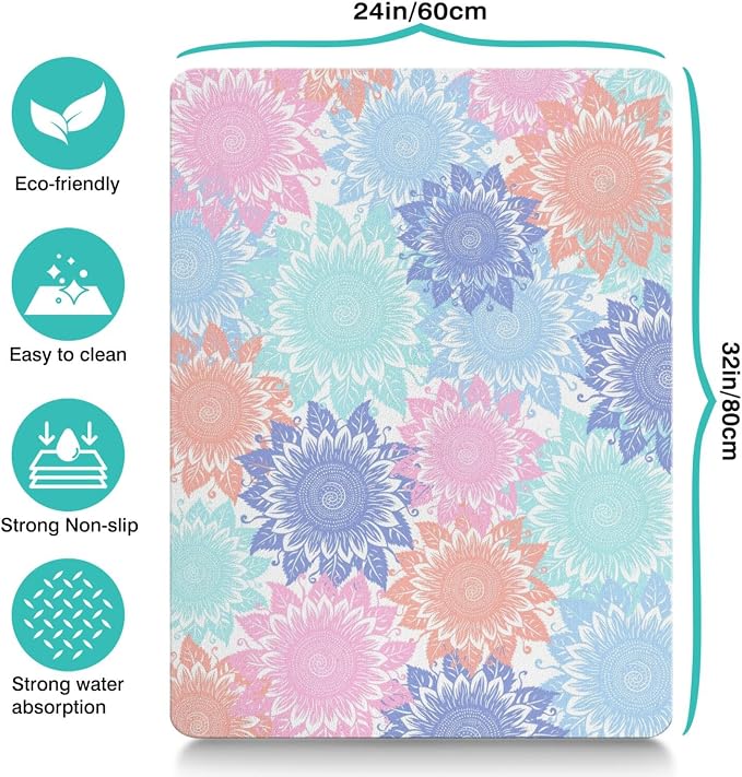 Pet Feeding Mat for Floors Waterproof Dog Mat for Food and Water Absorbent Quick Dry Non Slip mat for Cat Bowls