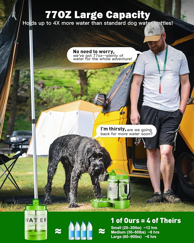 SwSun Dog Water Bottle Travel Bowl - 77oz Large Portable Dog Water Bowls Dispenser for Camping Essentials Hiking Traveling Beach Car Park Accessories, Leak Proof Pet Drinking Bottle Dispenser, Green