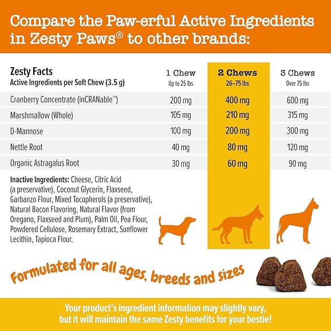 Zesty Paws Cranberry Supplement for Dogs - Bladder Control for Dogs - Urinary Tract Support - Cranberry Chews with D-Mannose, Vitamin B6 & L-Arginine - Immune & Gut Support - Bacon - 90 Count