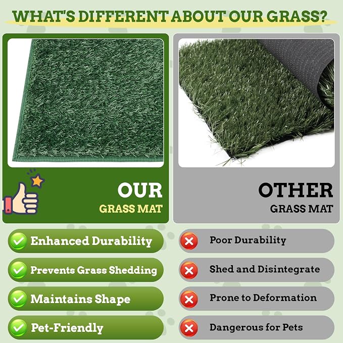 Dog Grass Pad with Tray, 30.71"L × 19.69"W × 3.15"H, 1 Reusable Artificial Turf for Dog Potty & 10 Pee Pads, Waterproof Non-Slip Washable Pee Pad Holder, Portable Dog Litter Box for Indoor/Outdoor Use