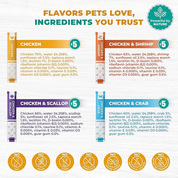 Beloved Pets Creamy Lickable Cat Treats & Wet Food Squeeze Tubes – Liquid Kitten Snacks, Skin & Coat Health, Multivitamin Treats for Cats, & Small Dogs, Lick Up 20 Chicken Mix