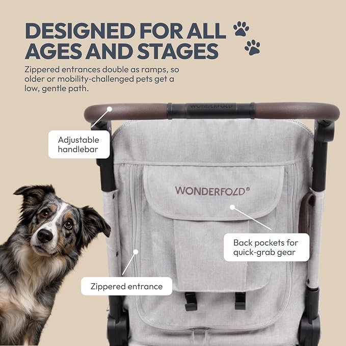 WonderFold Hudson Pet Stroller for Medium Pets - super FLATFOLD: Even the Wheels Fold In - GRAY, MEDIUM