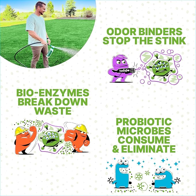 TurfSpa Urine & Odor Turf Detox: 32 oz Sprayer & Gallon Refill Professional Enzyme Cleaner & Odor Eliminator for Artificial Grass, Turf, Concrete, Patios & Kennels, Enzymatic Cleaner for Dogs & Cats