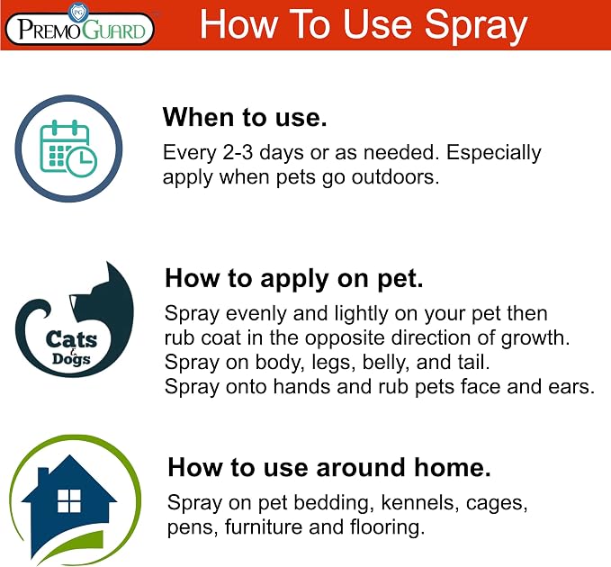 Premo Guard Pet Protector Spray - 16 oz - Kills Mites, Fleas, Ticks, & Mosquitoes - for Dogs, Cats, & Home - Natural Plant Based Oils for Control, Prevention & Treatment - Family Safe
