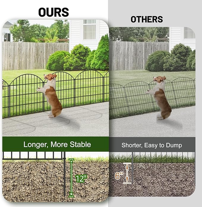 FOREHOGAR Metal Garden Fence 28in (H) x 11.7ft (L), 5 Panels + 6 Stakes Rustproof Border Fence Animal Barrier for Dog, No Dig Garden Fencing for Yard Flower Bed Patio Outdoor, CTW2828 Black