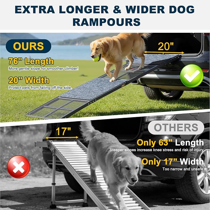 Dog Ramp for Car, 76" L x 20" W Dog Ramps for Large Dogs | Extra Wide Pet Ramp with Non-Slip Surface for Medium & Large Dogs to Get in Car, SUV & Truck, Supports Up to 350 Lbs