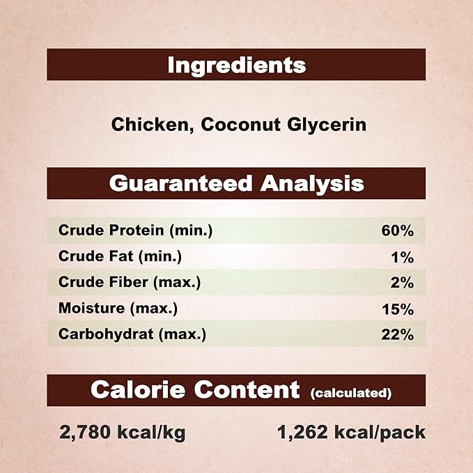 A Freschi srl Soft Chicken Dog Treats, All Natural, High-Protein, Healthy & Easily Digestible, Grain-Free Puppy Chews, Human Grade Training & Rewards Dog Snacks, Chicken Sticks, 16 oz Pack