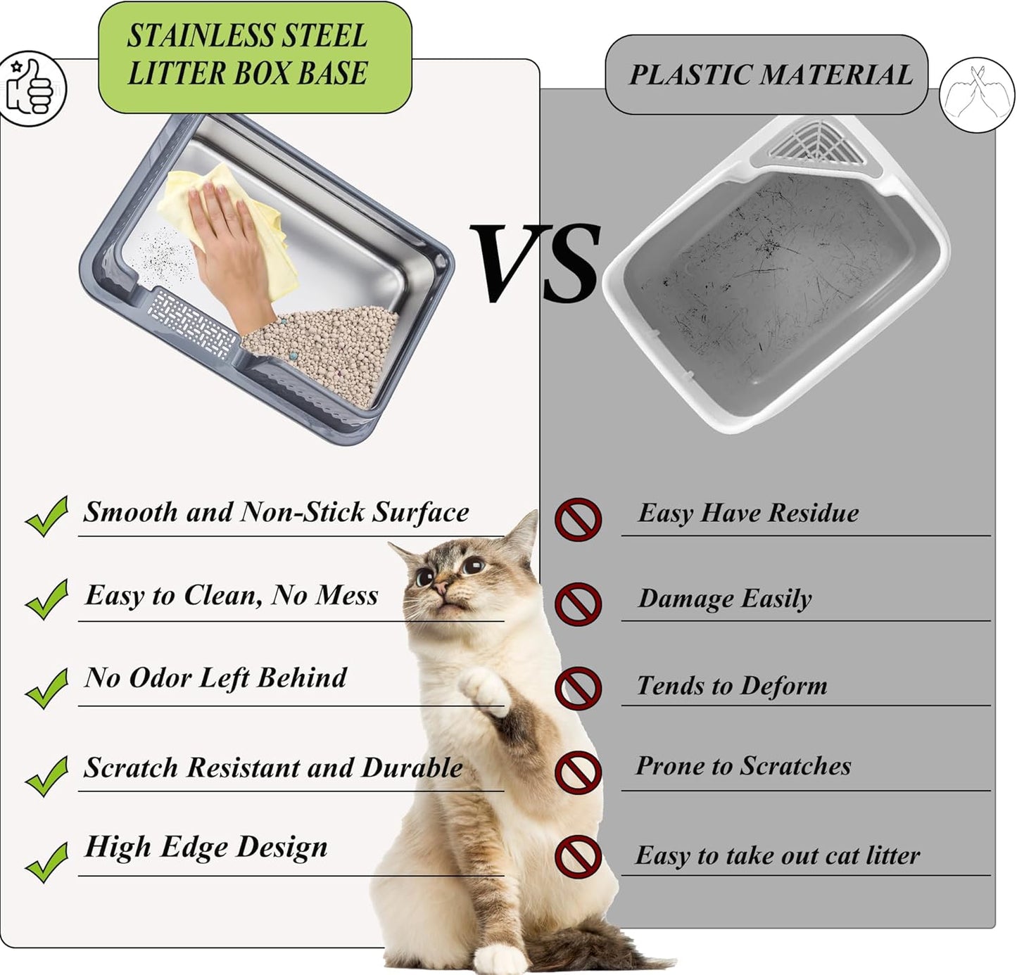 Suhaco Stainless Steel Litter Box Side Entry, Kitty Litter Mat and White Scoop Included Covered Metal High Sided Extra Large Cat Litter Box with Lid Removable Enclosure for Medium Cats (Tall Grey)