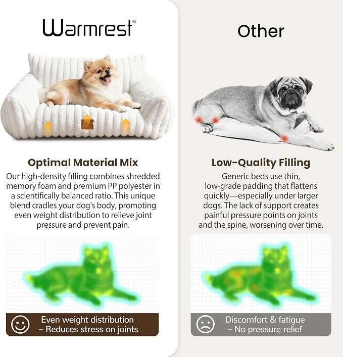 Cat Couch for Pets, Cute Small Dog Couch Bed with Cozy Soft Faux Rabbit Fur for Small Dogs, Fuzzy Dog Couch for Indoor Cats, Supportive Pet Sofa with Removable Washable Cover, Cream, 30"