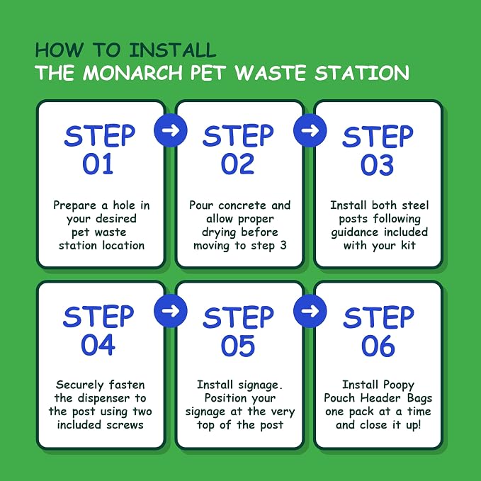Monarch Pet Waste Station - 8ft Green Steel Dog Waste Station - Includes a Vandal-Resistant Locking Dispenser, 800 Universal Poop Bags, a 10gal Trash Receptacle w/Lid, & a 12"x18" Sign