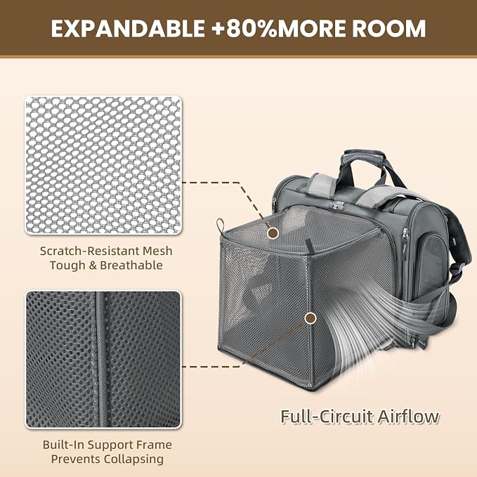 Lollimeow Expandable Cat Carrier Backpack for Large Cats - Airline Approved Pet Carrier Backpack for Small Dogs, Hiking & Travel, Waterproof with Breathable Mesh, 22lbs Capacity (Dark Grey, Large)