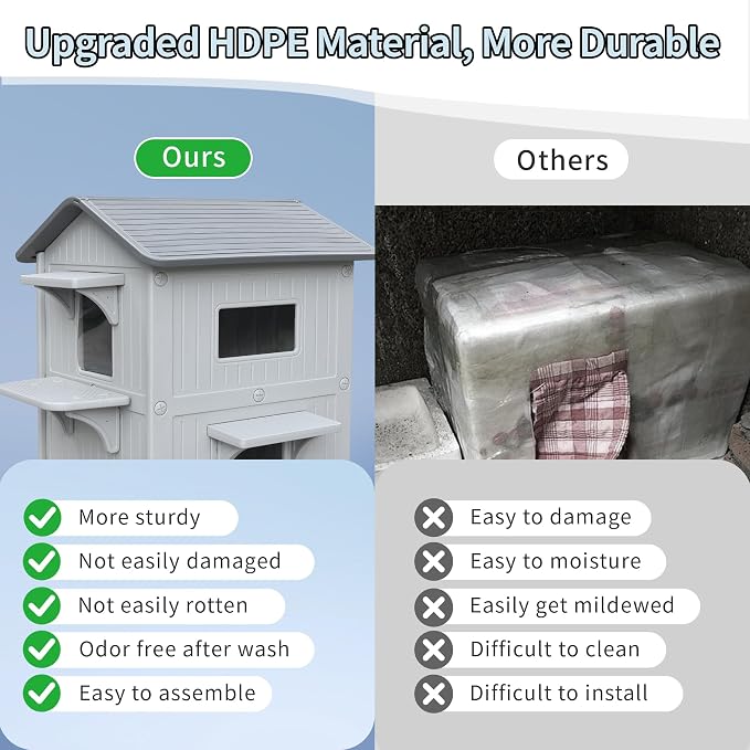 Outdoor Cat House 2 Story HDPE Weatherproof for Feral Cat, Grey with Mat | 21.5" D x 21" W x 34" H, Plastic Elevated Insulated Cat Shelter with Escape Door, Easy Clean & Assemble, Expansive Interior‌