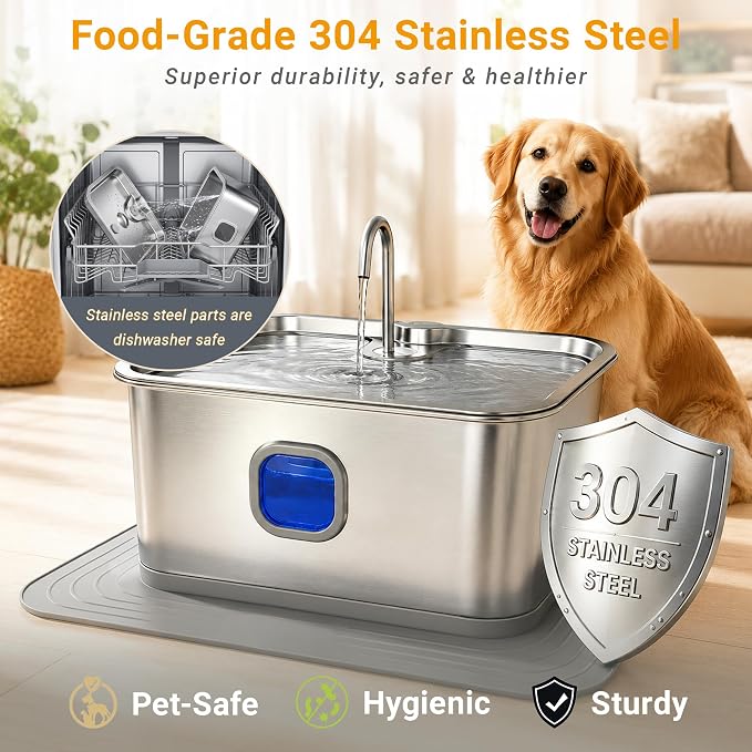 18L/4.76Gal Large Dog Water Fountain, Non-Slip Mat & 4 Filters | 304 Stainless Steel Pet Water Fountain, Quiet Run, Wide Deep Drinking Tray, LED & Water Window, Easy to Clean for Large Dogs