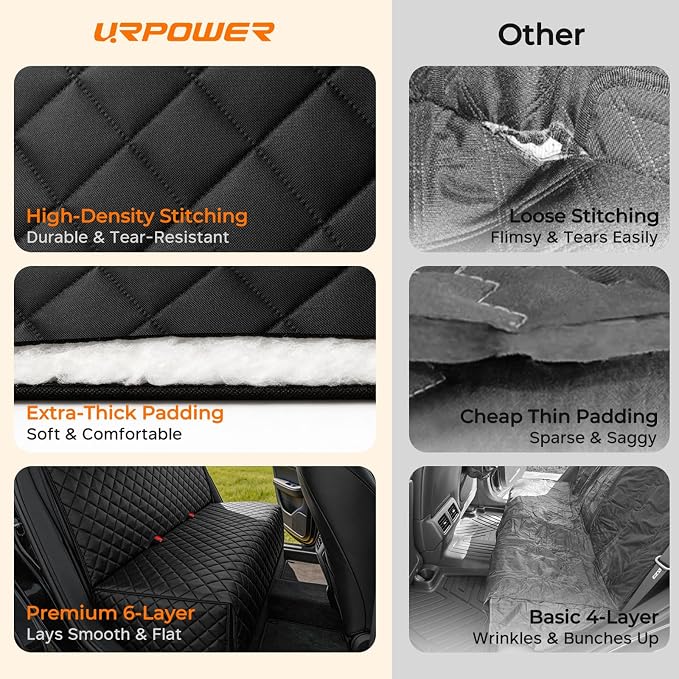URPOWER Dog Car Seat Cover for Back Seat - Waterproof Non-Slip Car Seat Protector for Dogs Pet, Scratchproof Back Bench Seat Covers for Compact Cars Small SUVs, Black