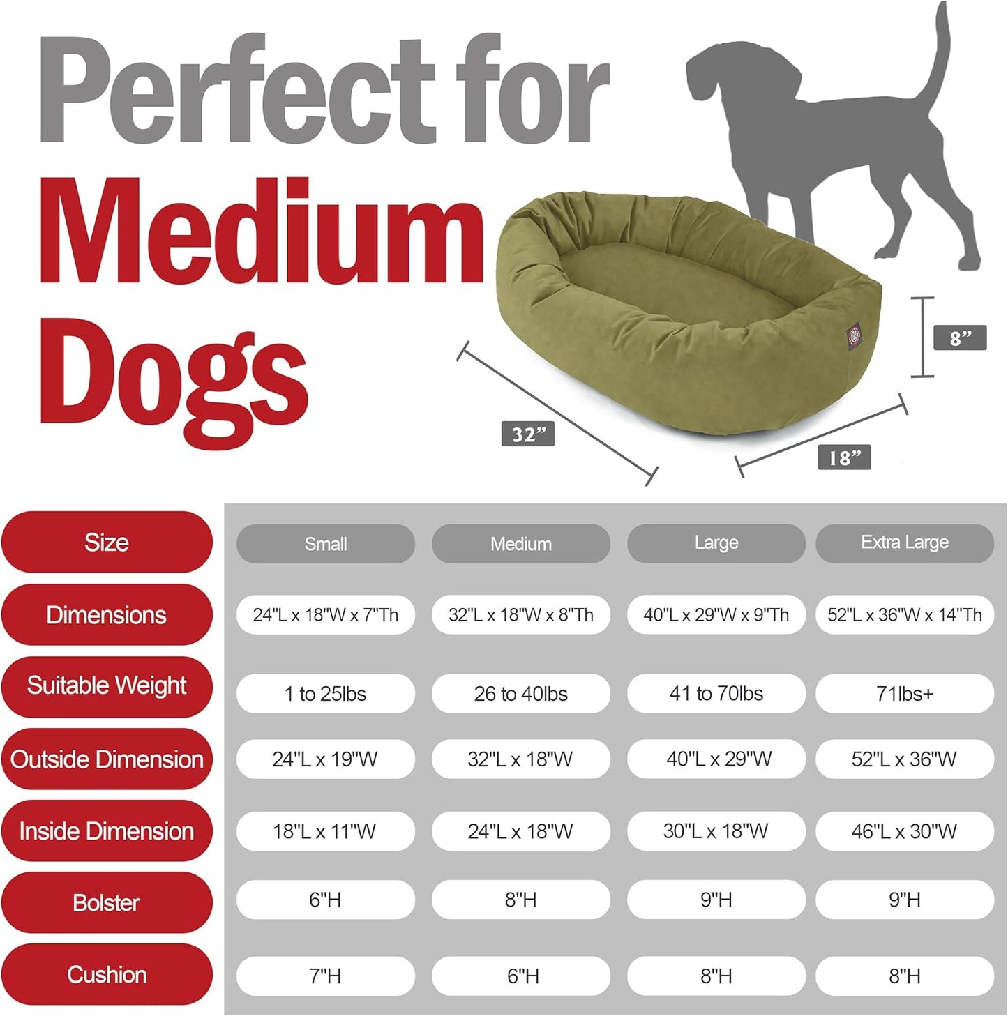 Majestic Pet 32 Inch Suede Calming Dog Bed Washable 32x23x7 (Inch) – Cozy Soft Round Donut Dog Bed with Spine Support for Dogs to Rest Their Head - Pet Bed Medium – Sage (2025)