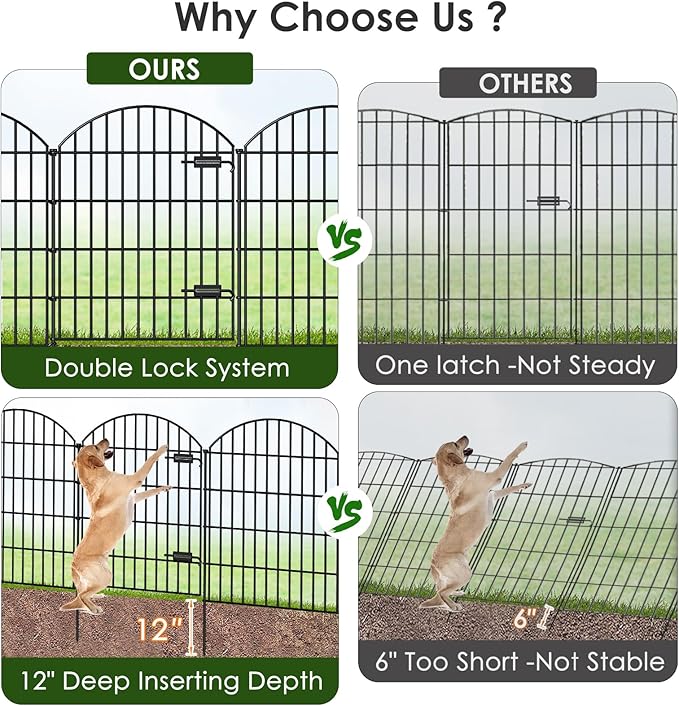 FOREHOGAR Metal Garden Fence with Gate 36in (H) x 18.7ft (L), 1 Gate+7 Panels Dog Fence Border Fence Animal Barrier, No Dig Garden Fencing for Yard Flower Bed Lawn Patio Outdoor,ECG3508,Black